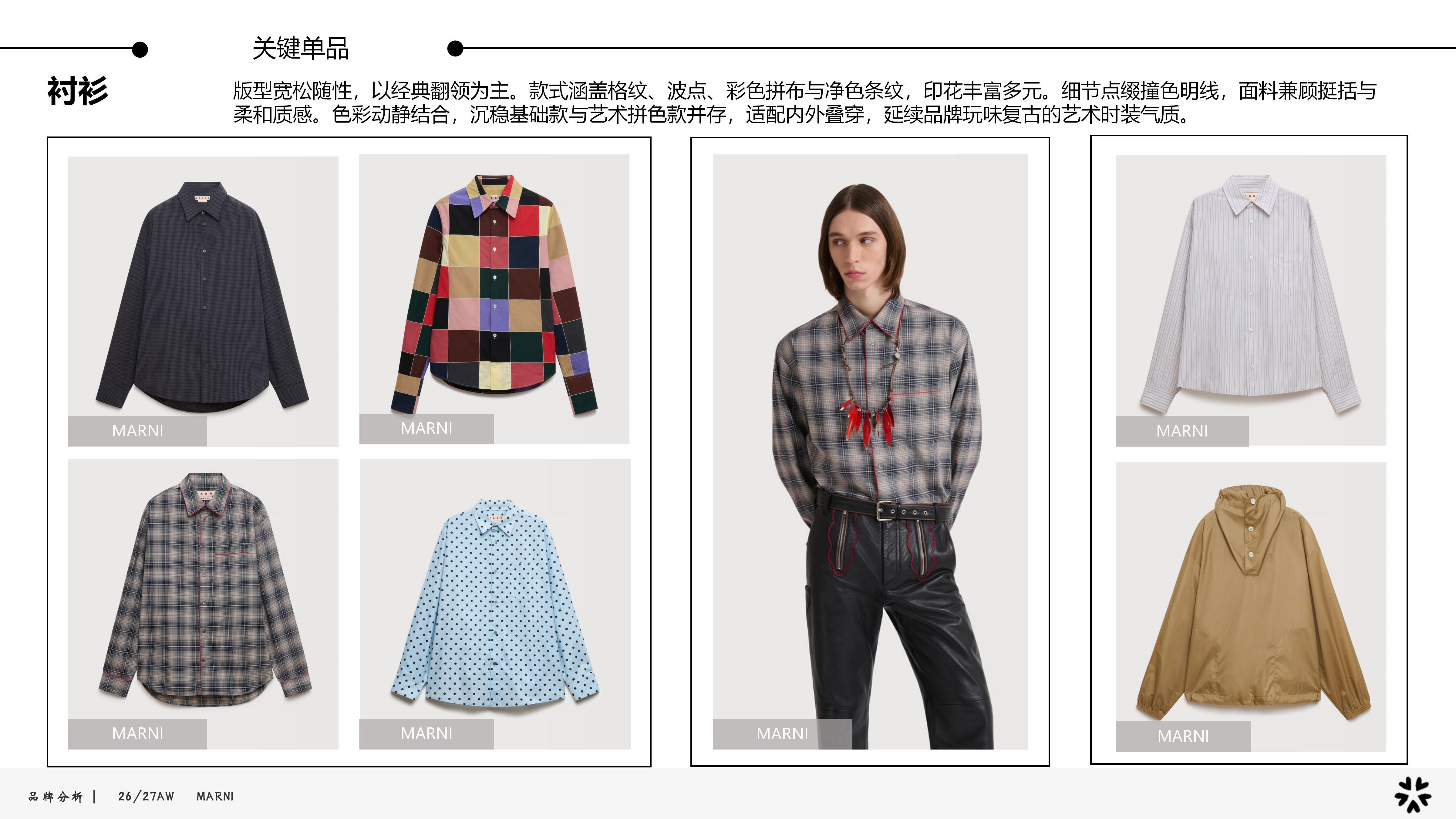 26-27AW重点品牌分析- Marni图片