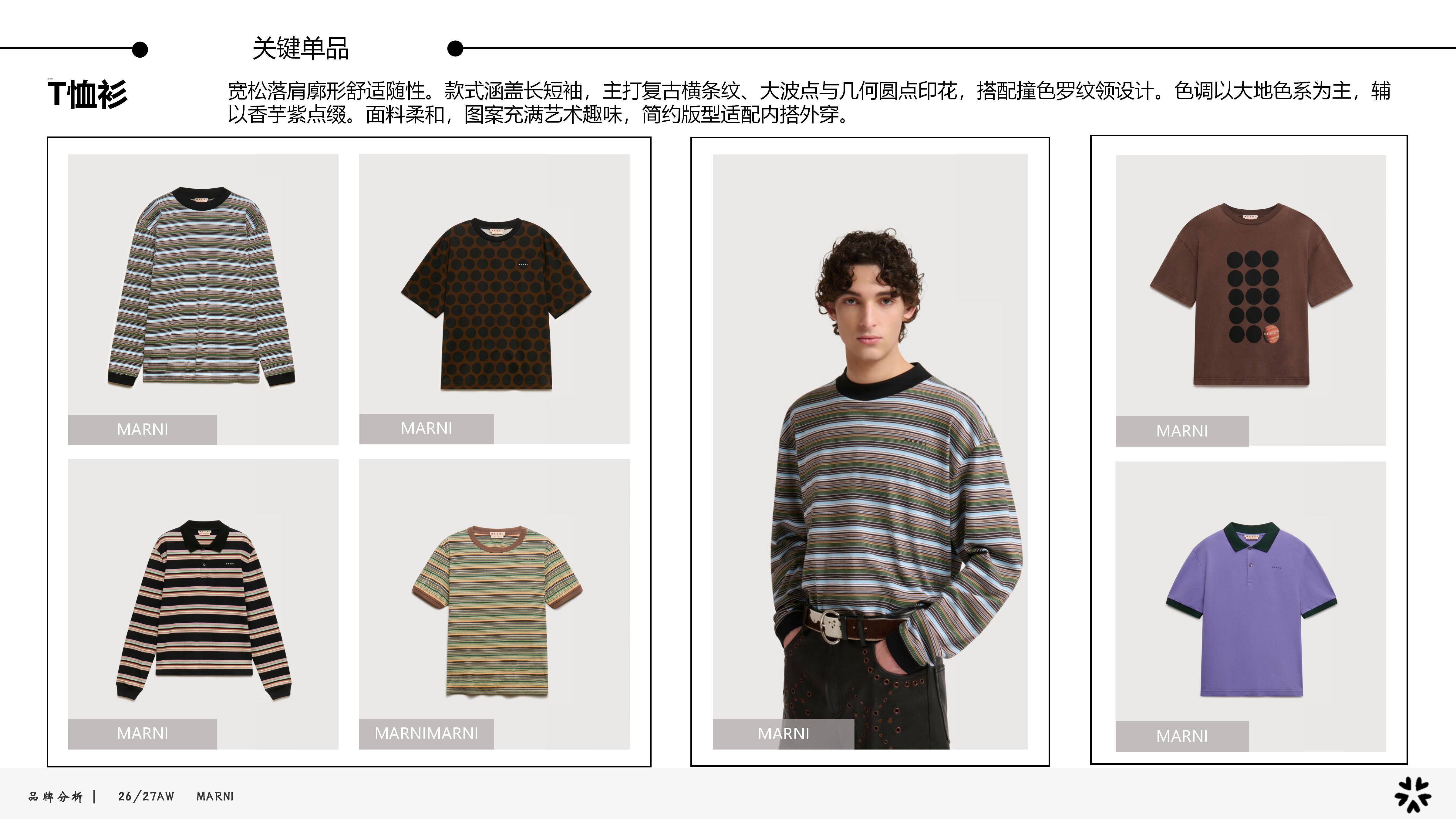 26-27AW重点品牌分析- Marni图片