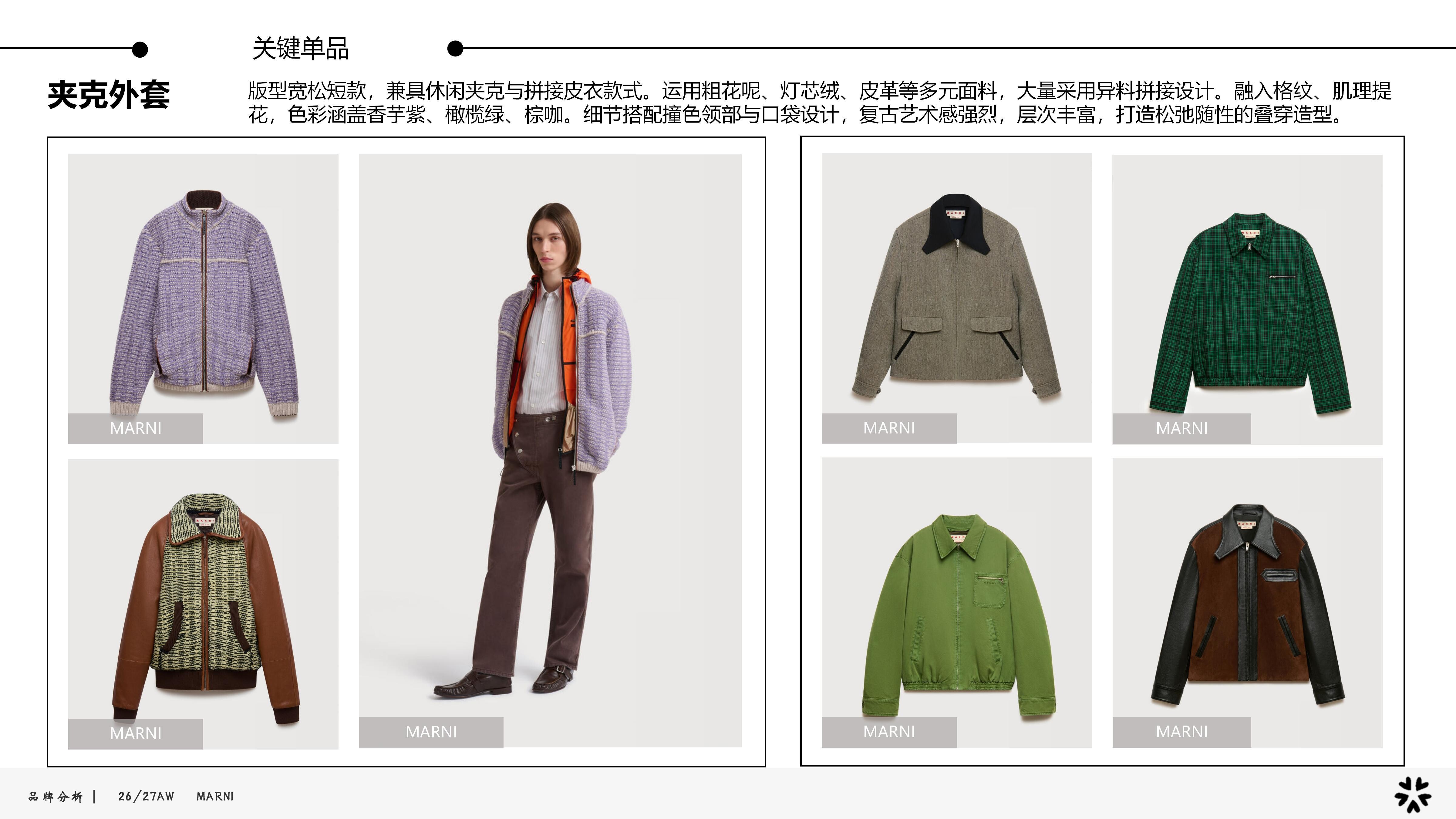 26-27AW重点品牌分析- Marni图片