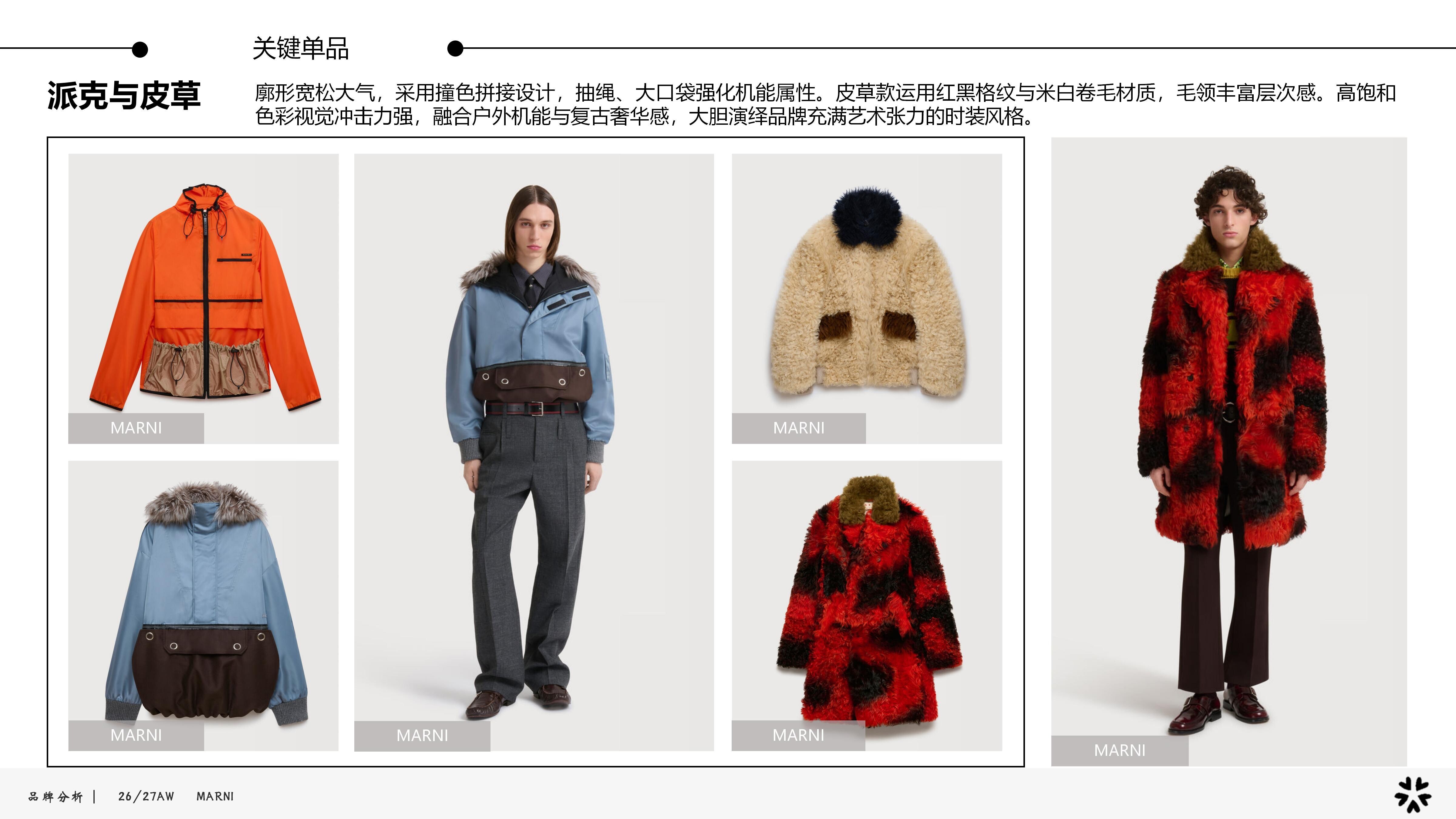 26-27AW重点品牌分析- Marni图片