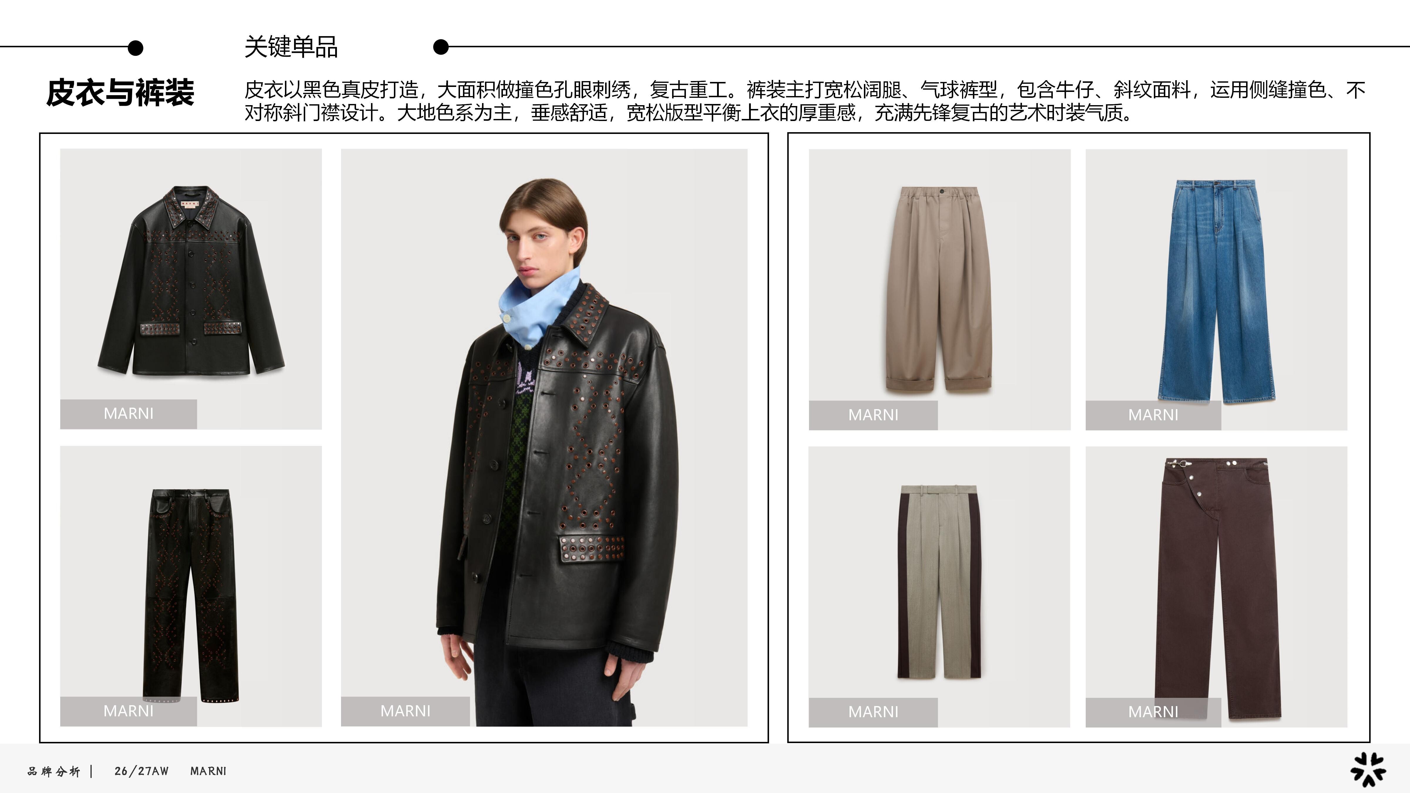 26-27AW重点品牌分析- Marni图片