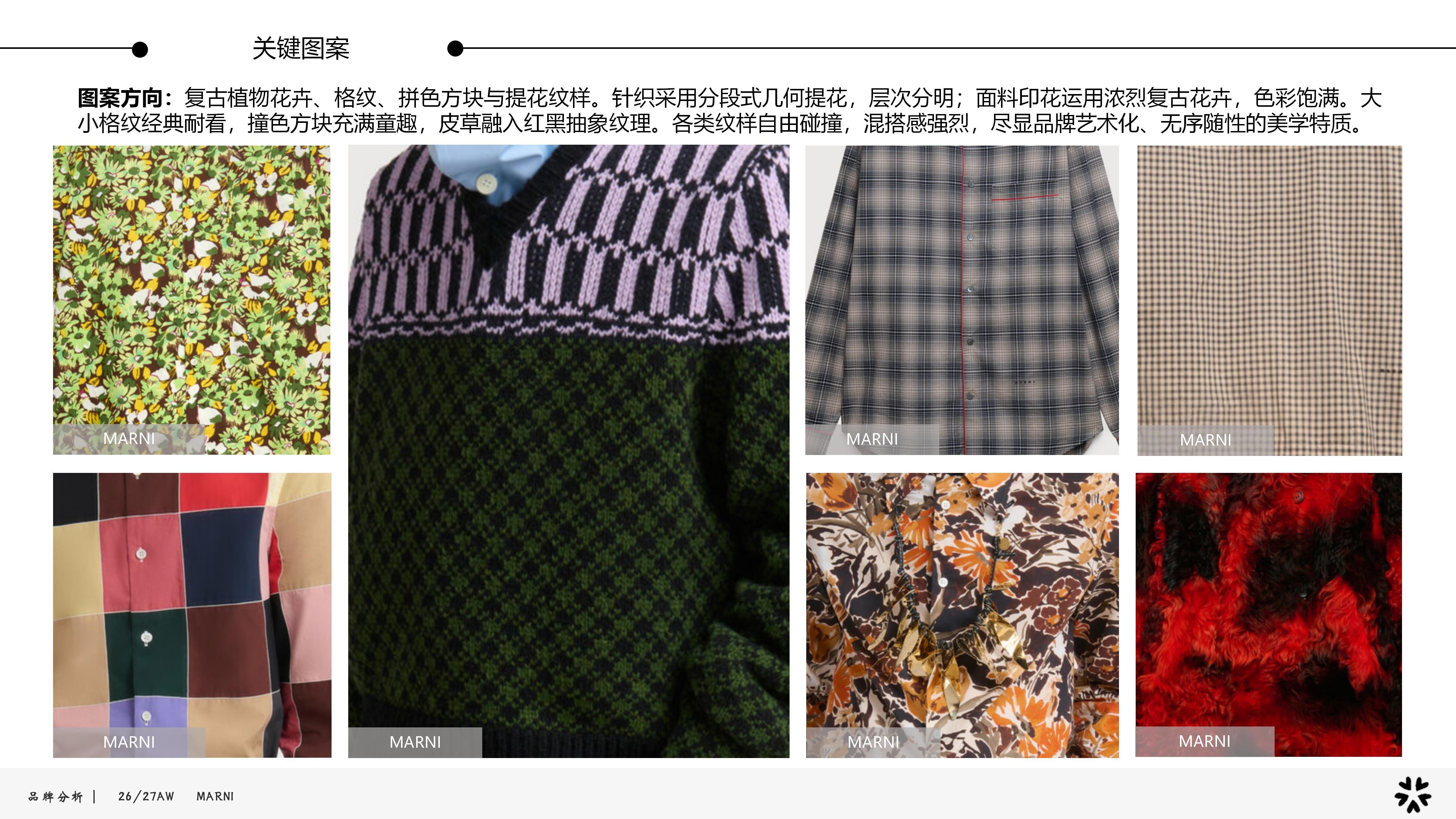 26-27AW重点品牌分析- Marni图片