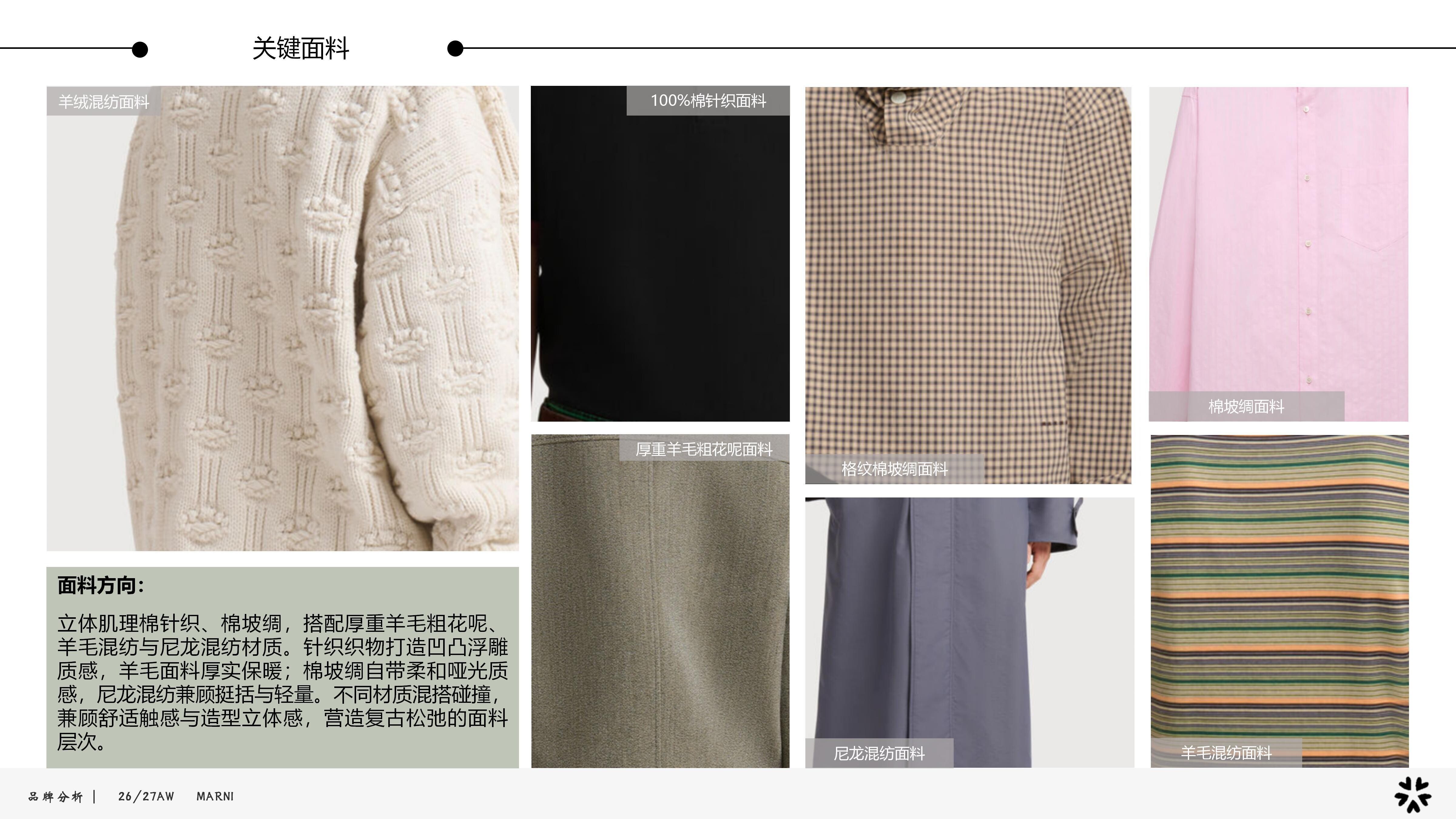 26-27AW重点品牌分析- Marni图片