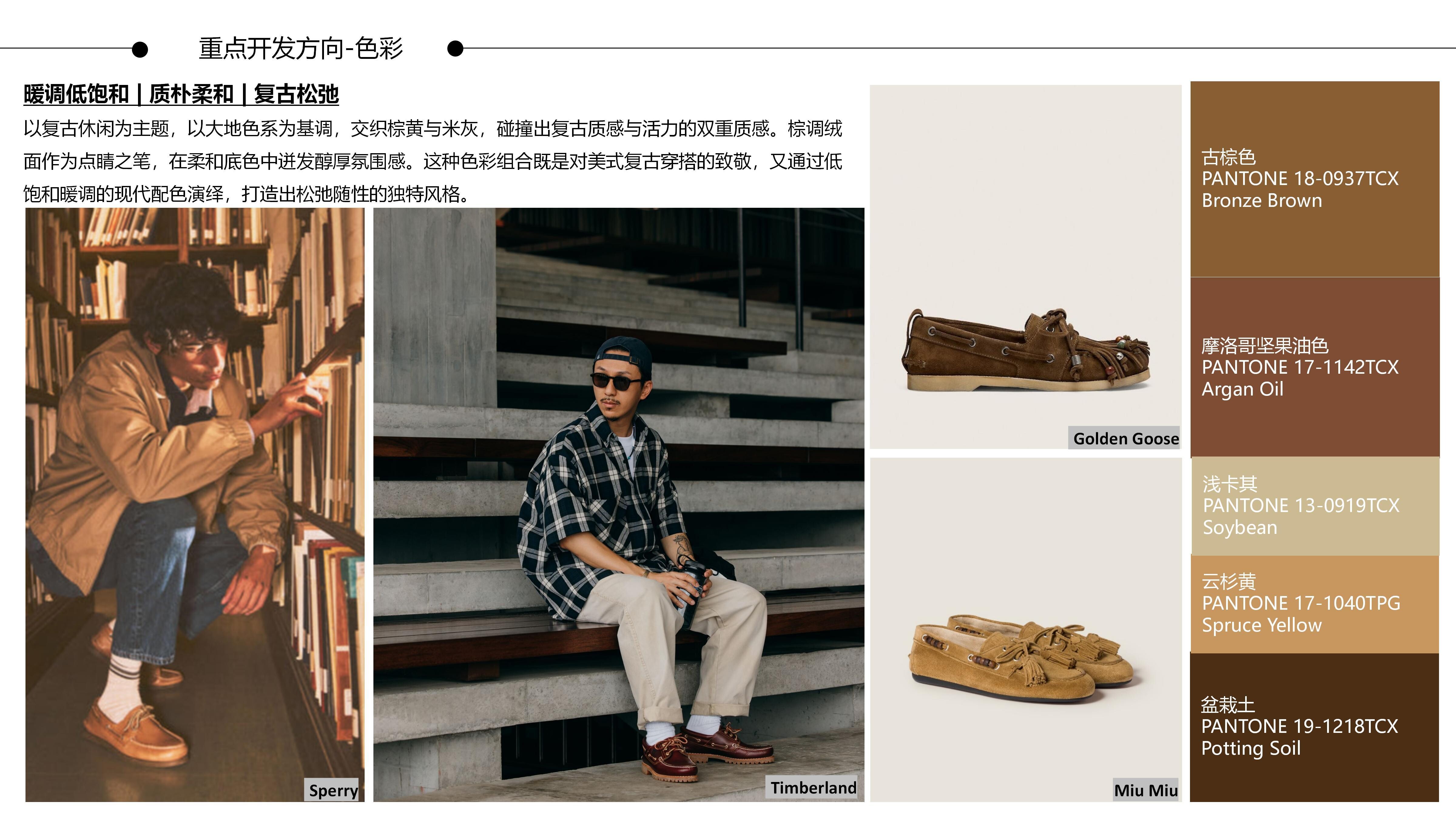 26&27AW重点单品分析-日系CityBoy流苏厚底帆船鞋图片
