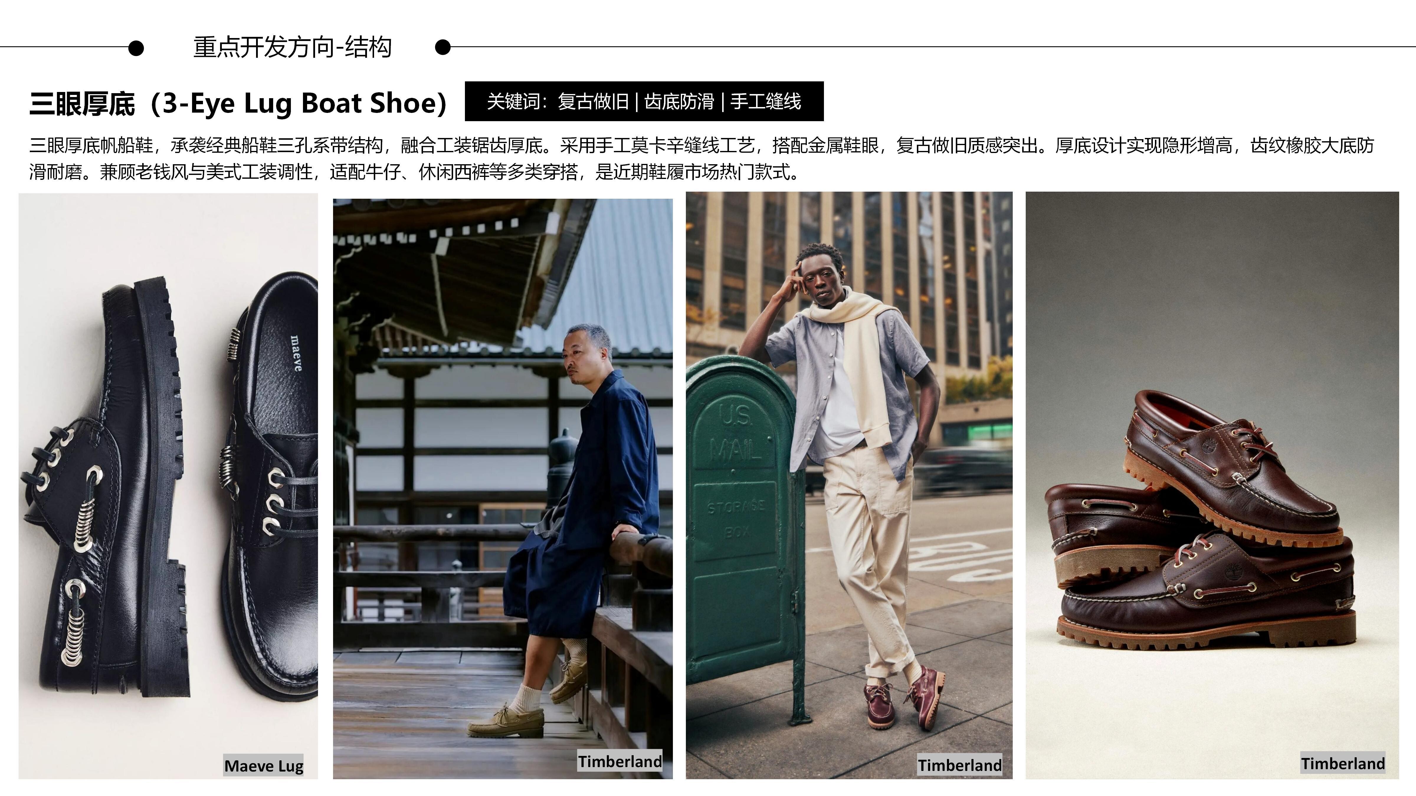 26&27AW重点单品分析-日系CityBoy流苏厚底帆船鞋图片