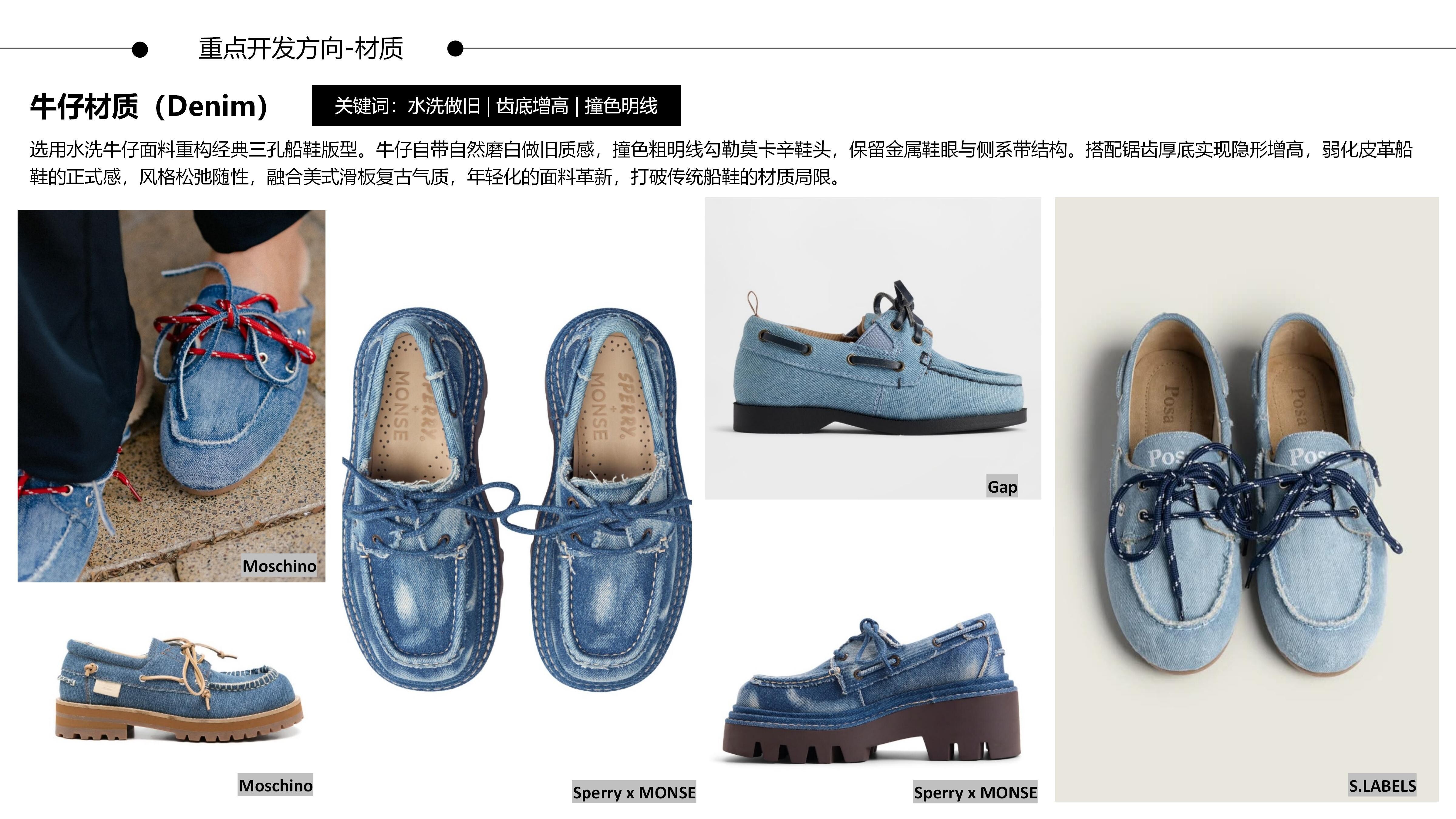26&27AW重点单品分析-日系CityBoy流苏厚底帆船鞋图片