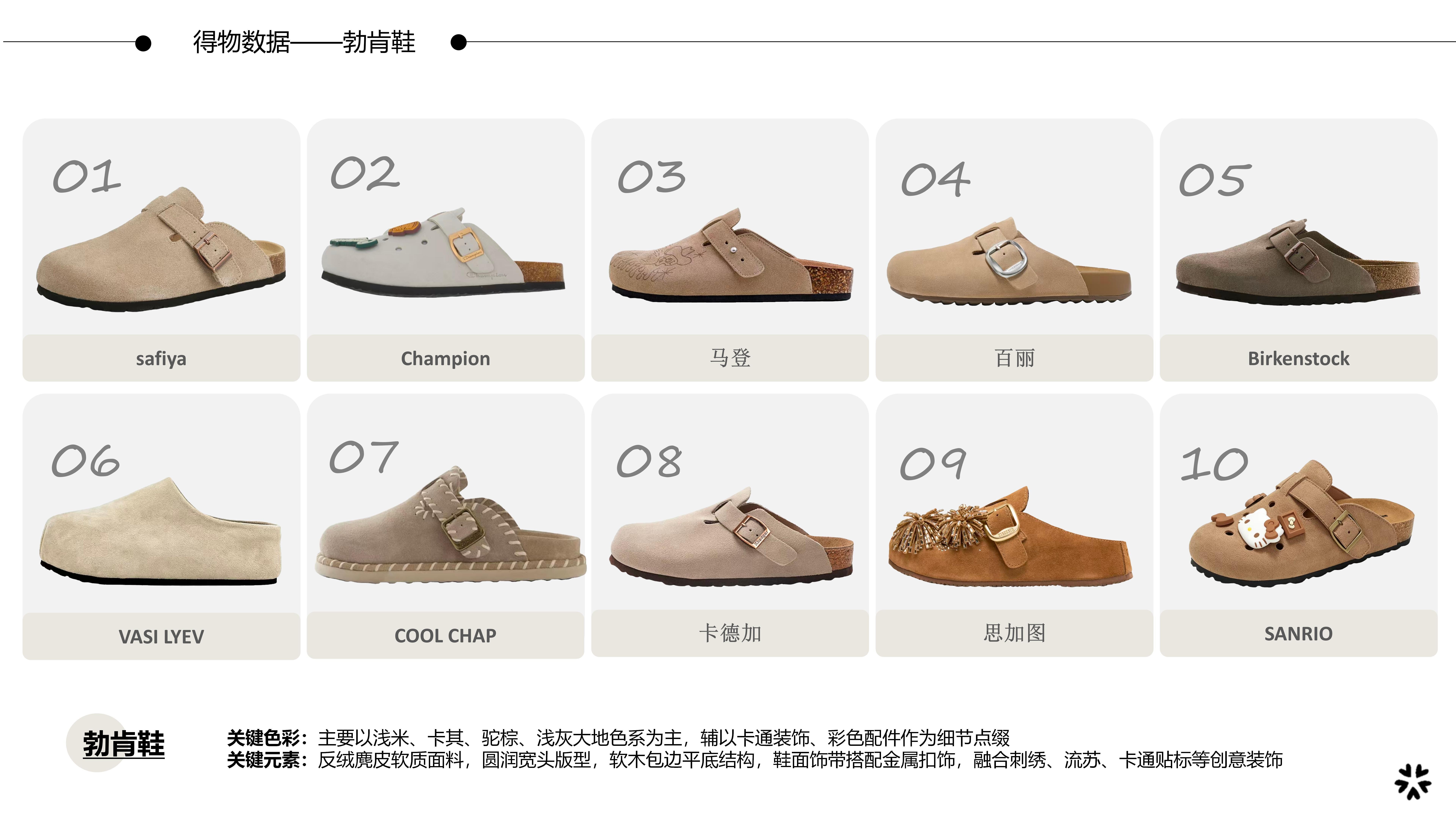 26&27AW重点单品分析-轻量化防水厚底勃肯鞋图片