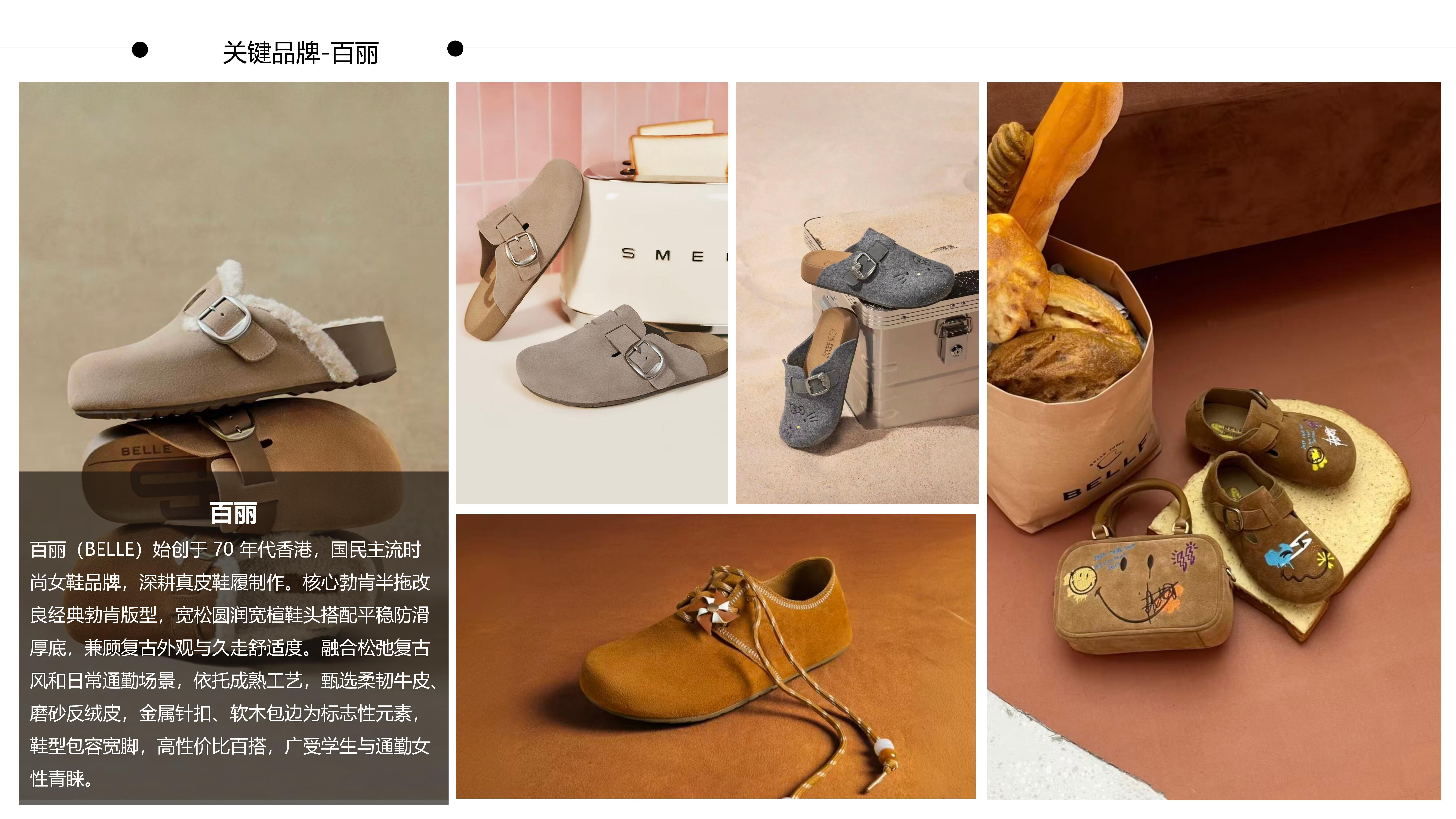 26&27AW重点单品分析-轻量化防水厚底勃肯鞋图片