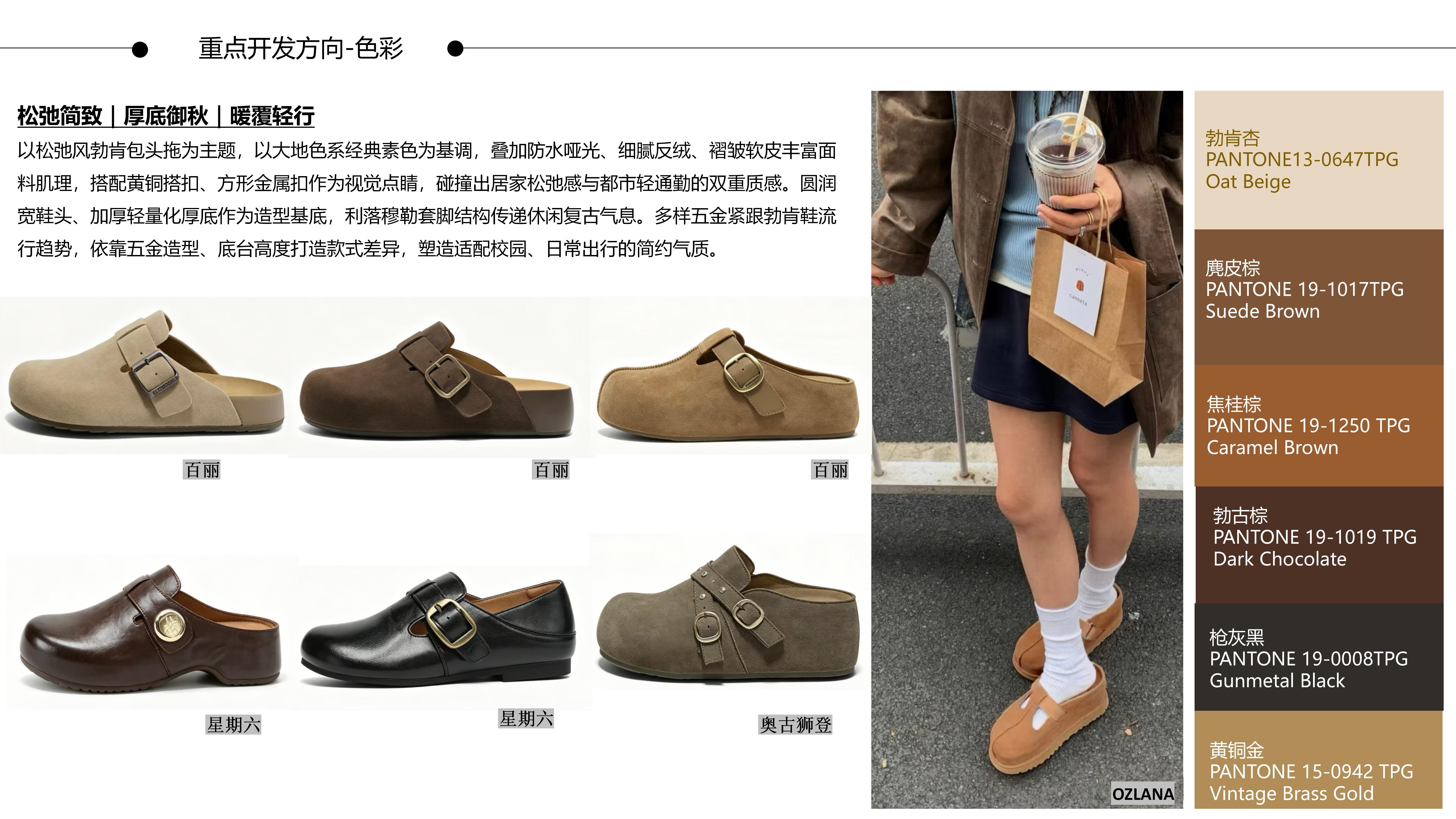 26&27AW重点单品分析-轻量化防水厚底勃肯鞋图片