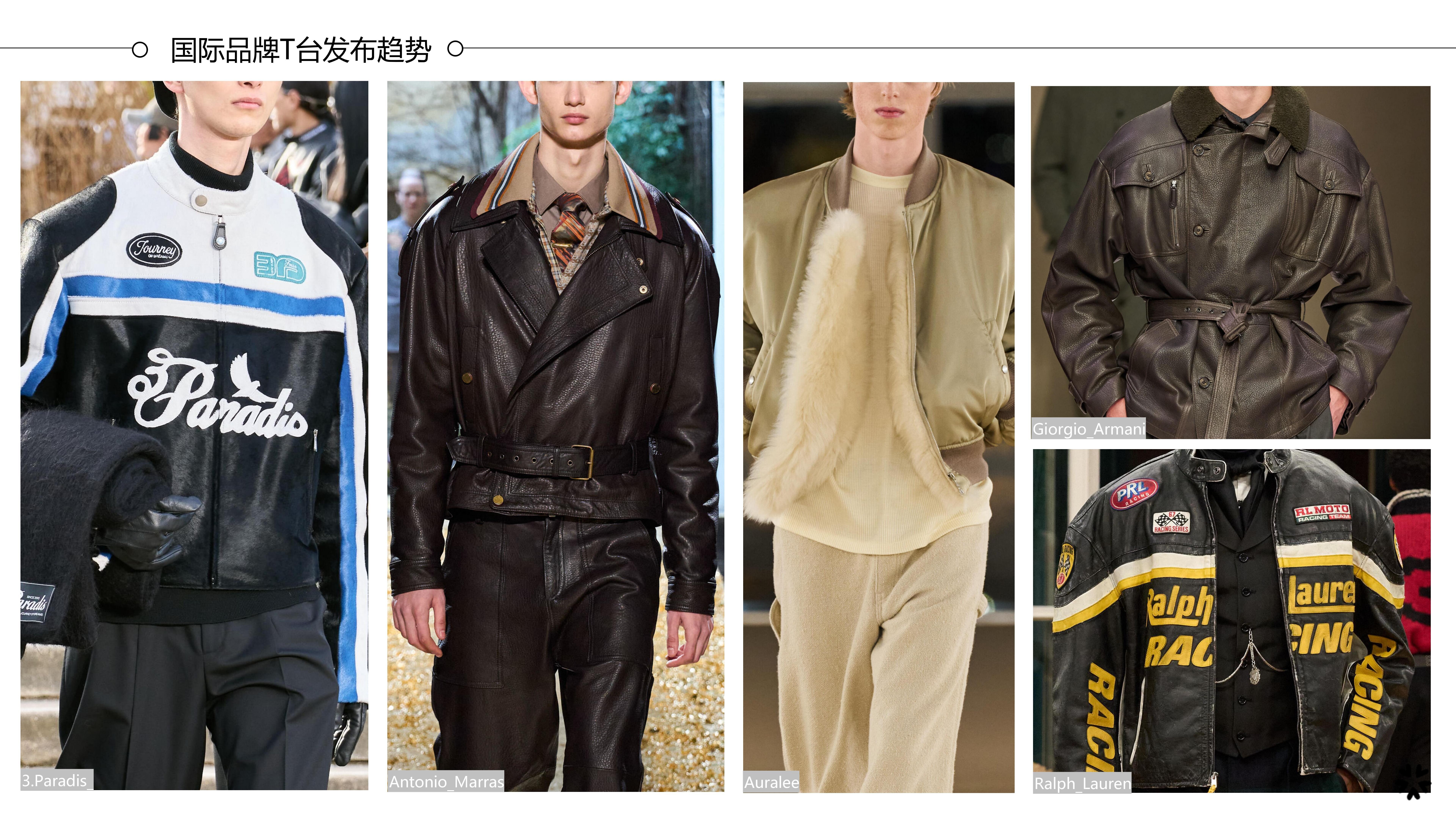 26&27AW主题企划分析-无界通勤风夹克图片