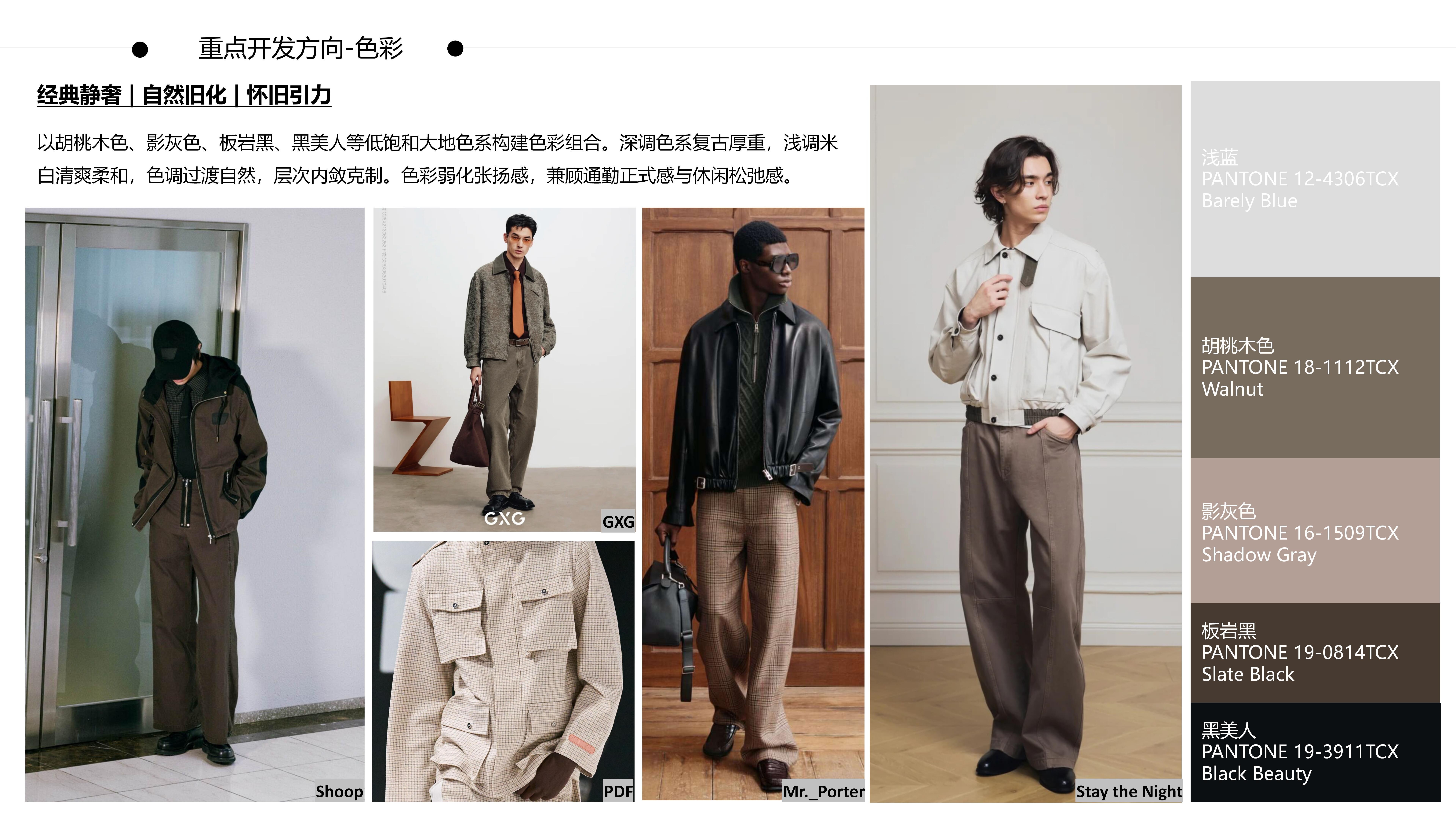 26&27AW主题企划分析-无界通勤风夹克图片