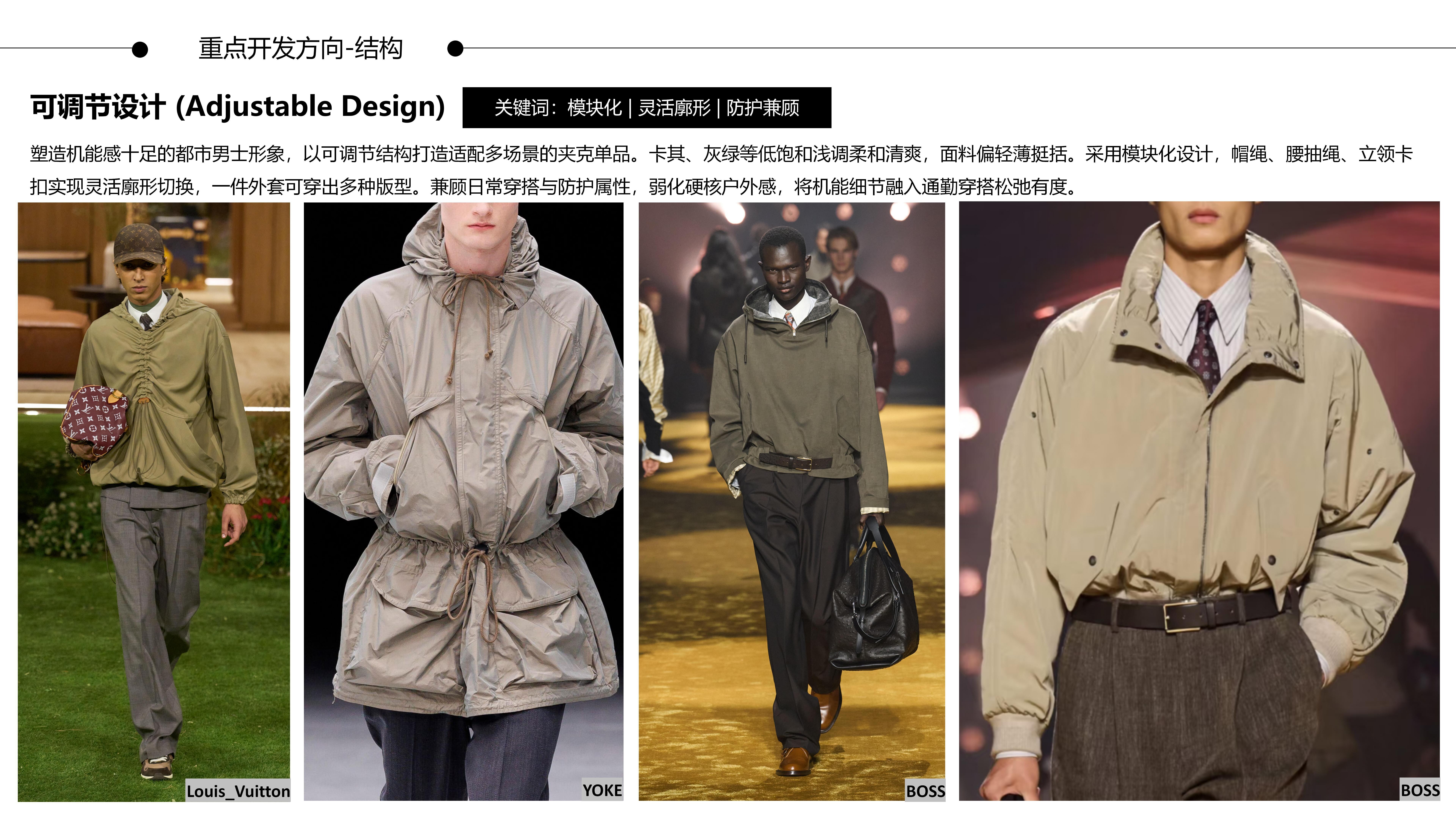 26&27AW主题企划分析-无界通勤风夹克图片