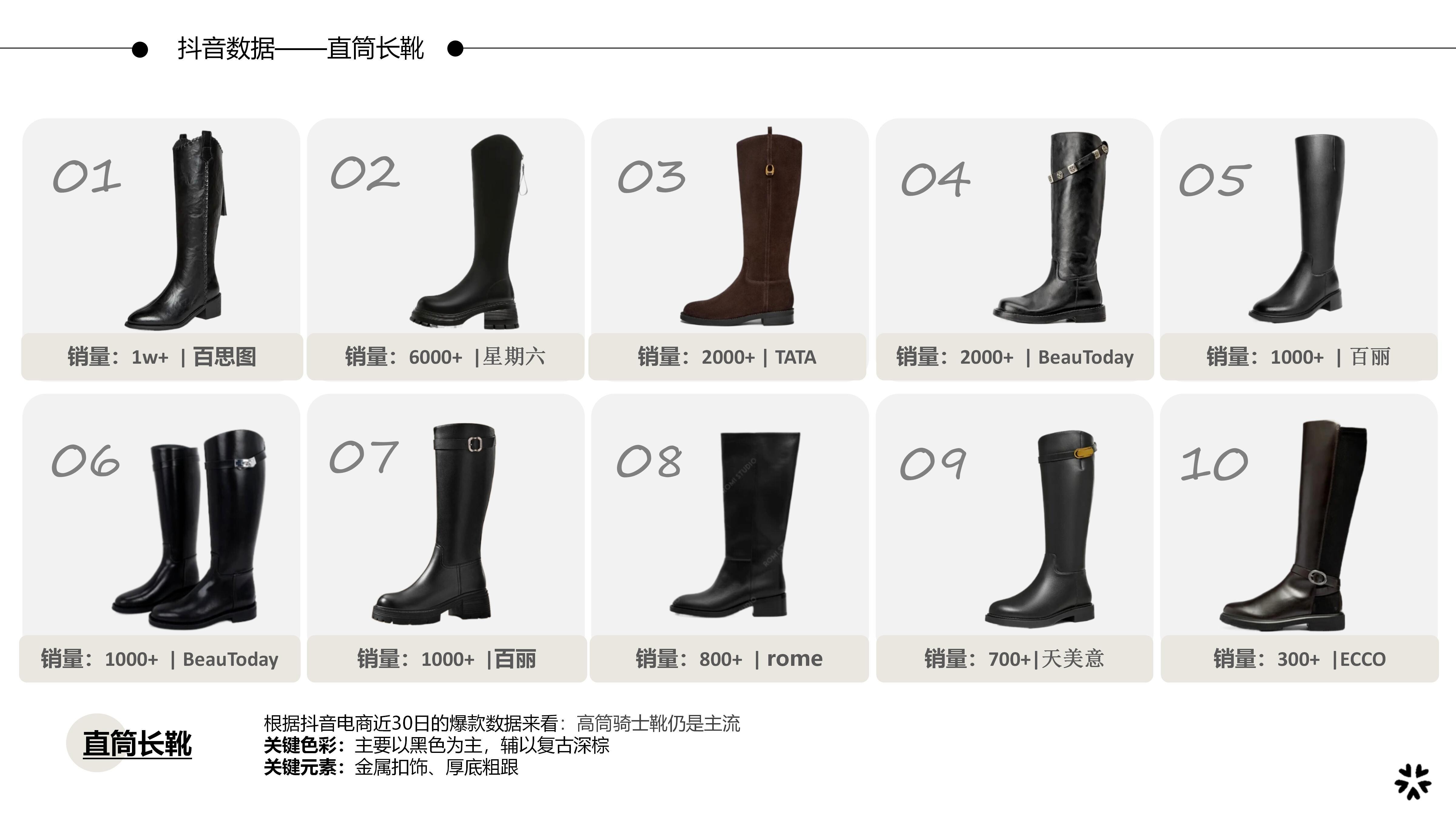 26&27AW重点单品分析-老钱风低调奢华硬挺直筒长靴图片