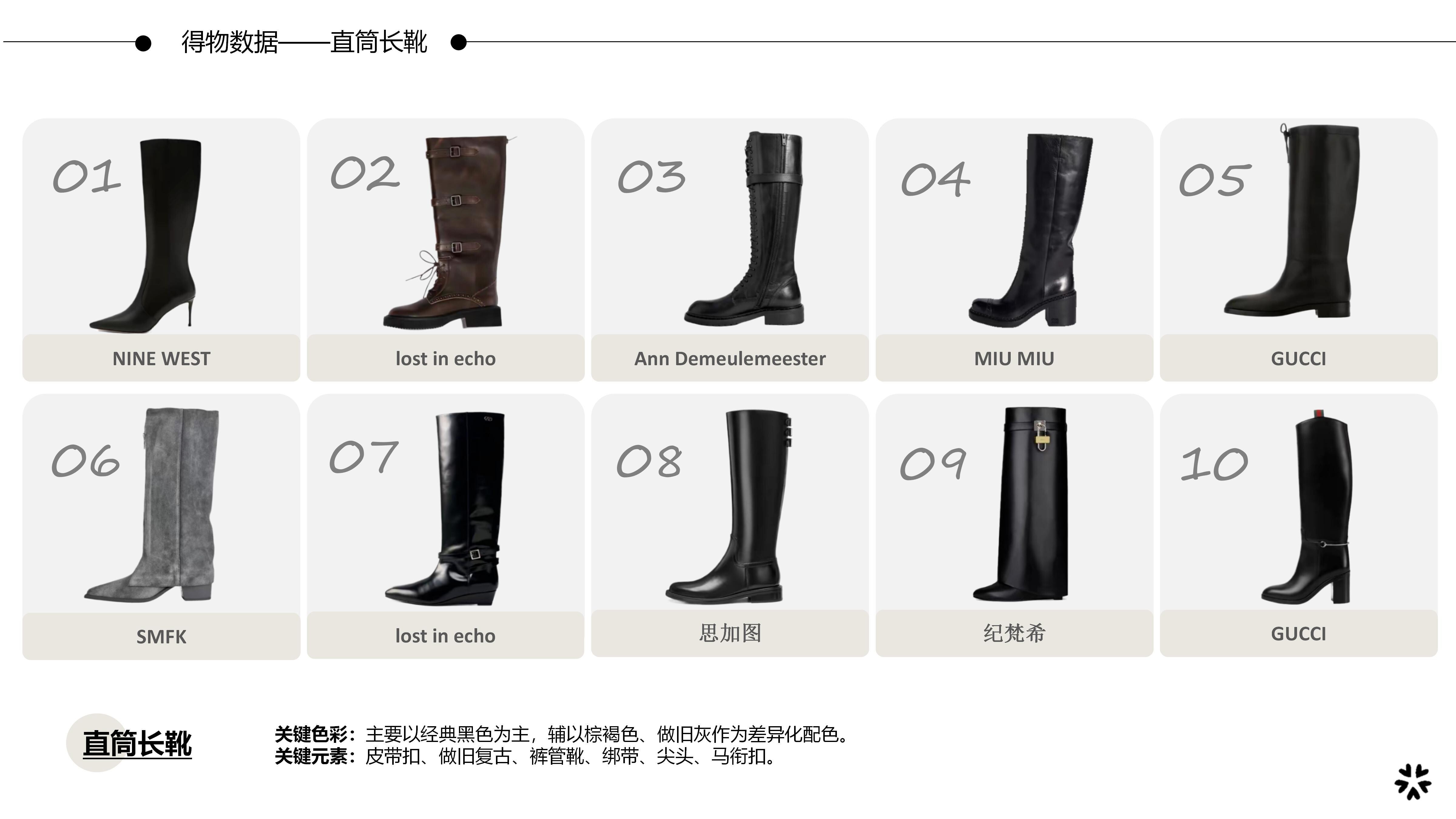 26&27AW重点单品分析-老钱风低调奢华硬挺直筒长靴图片
