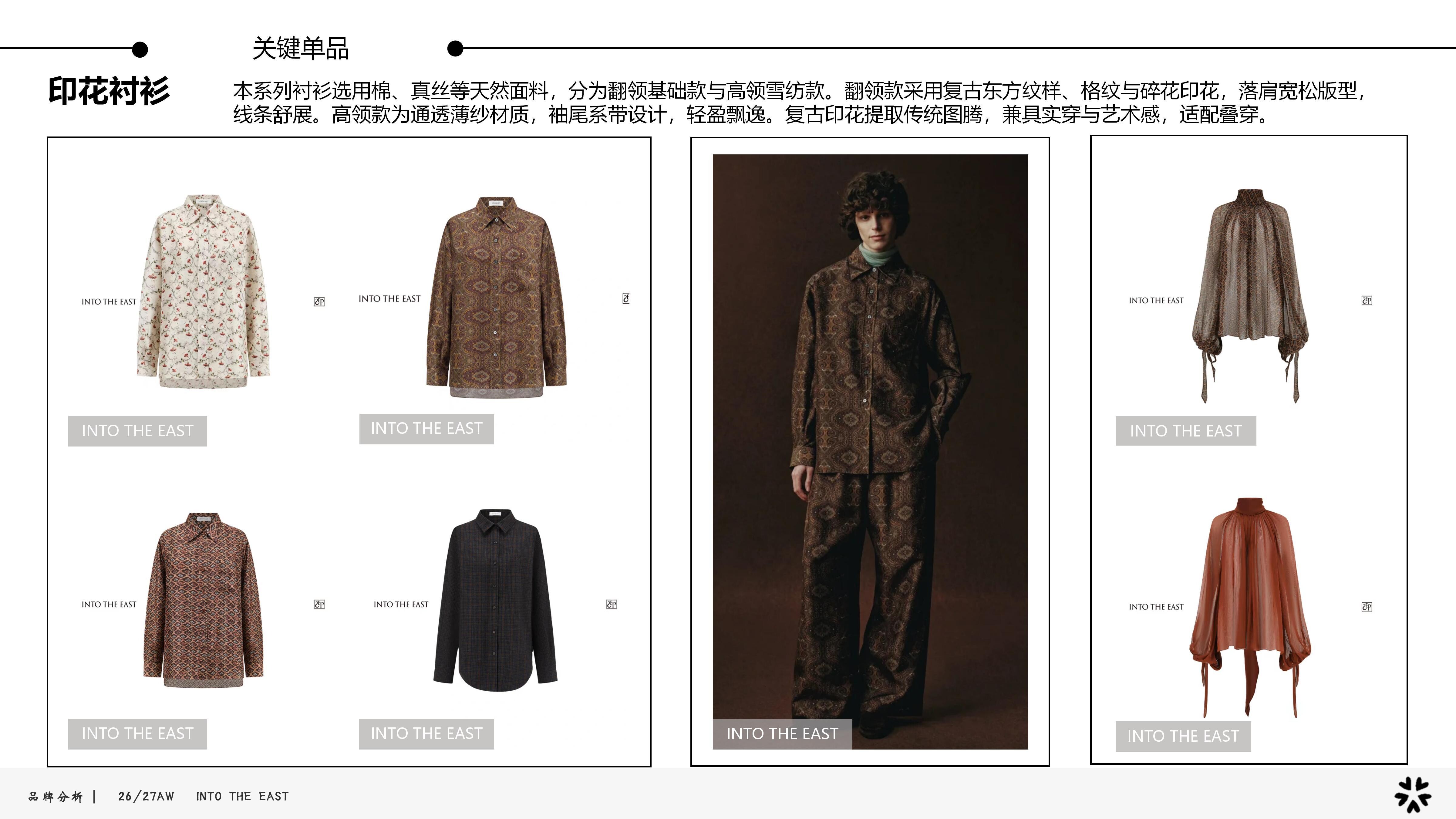26&27AW品牌分析- INTO THE EAST图片