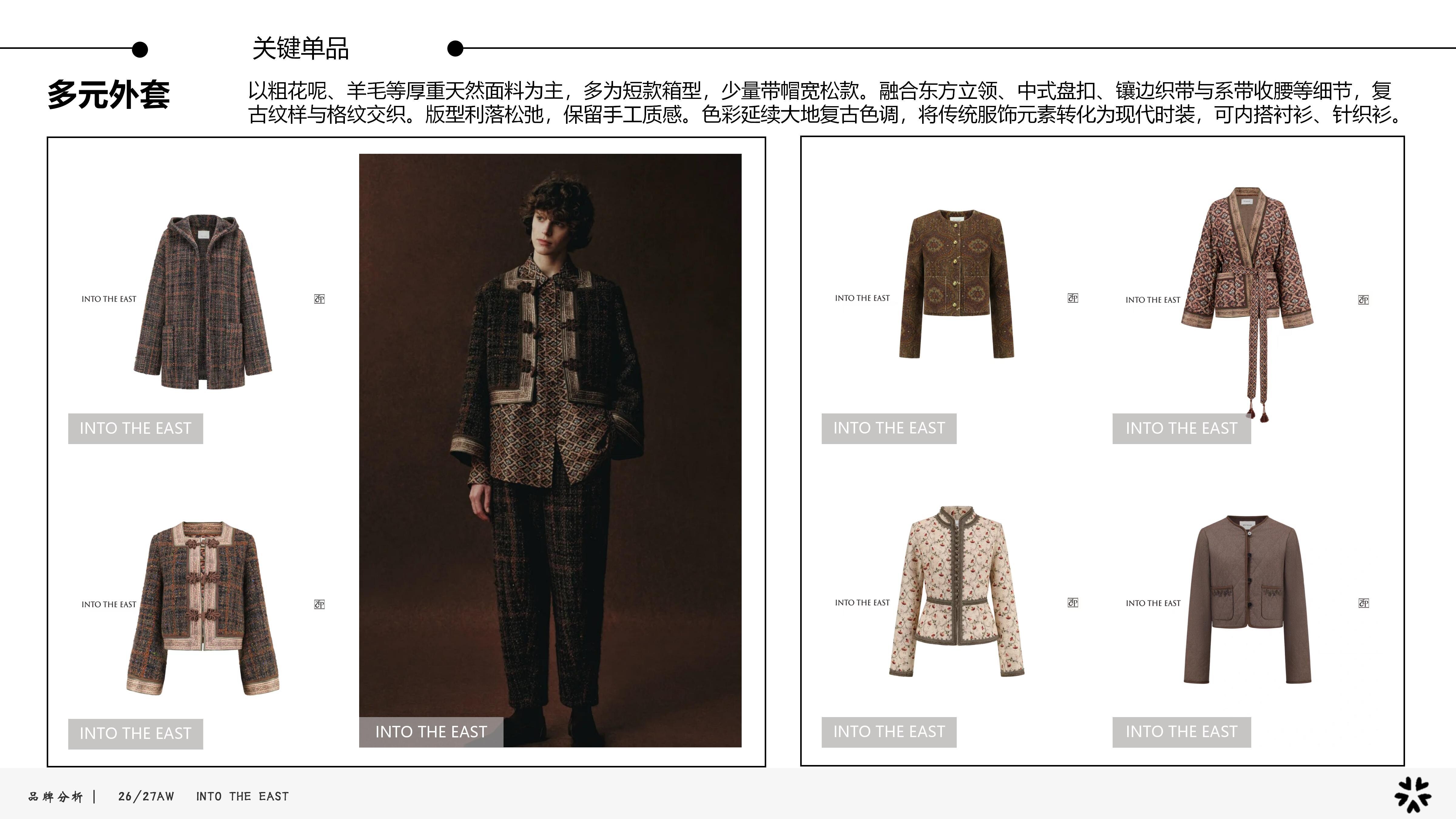 26&27AW品牌分析- INTO THE EAST图片
