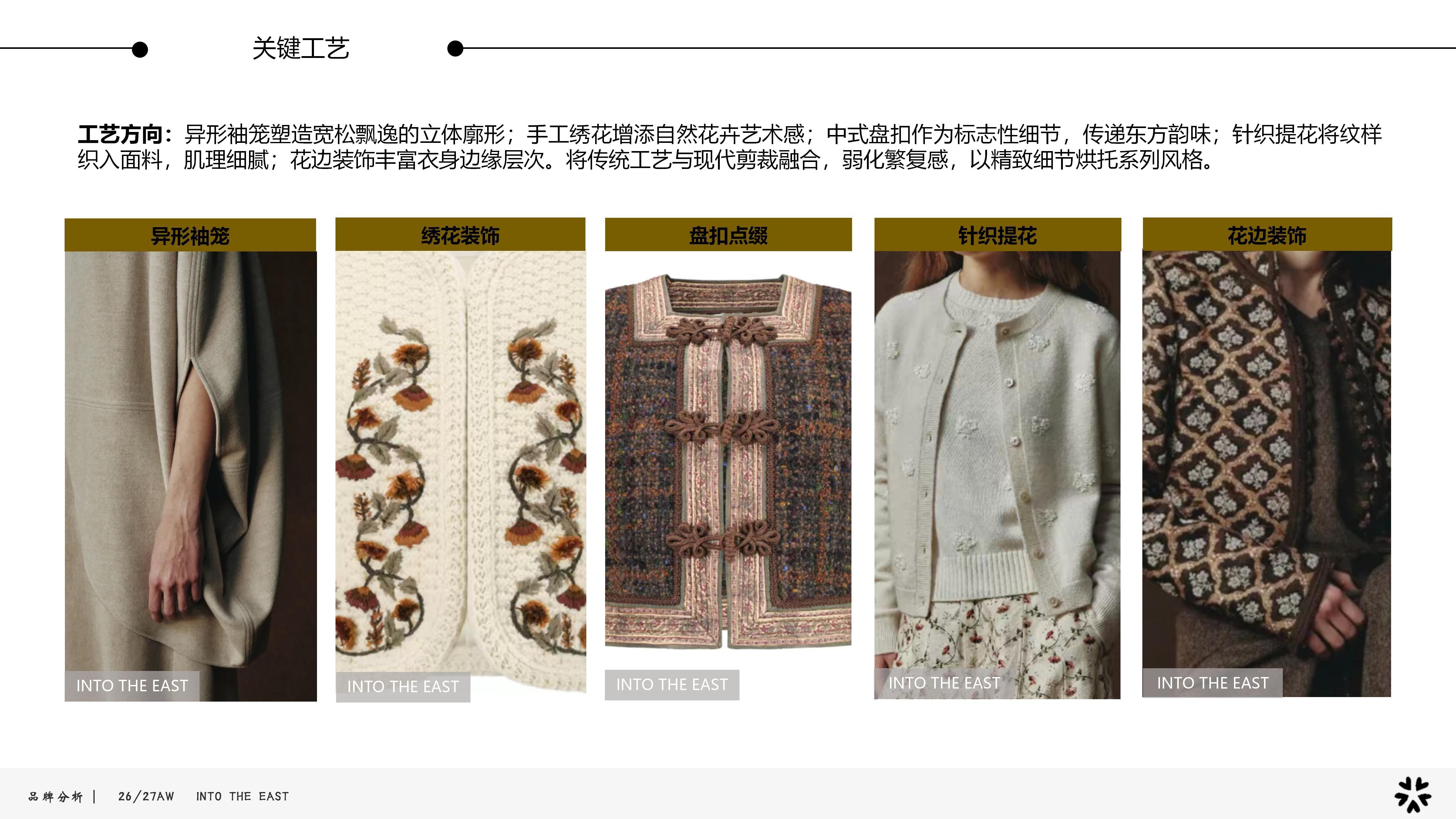 26&27AW品牌分析- INTO THE EAST图片