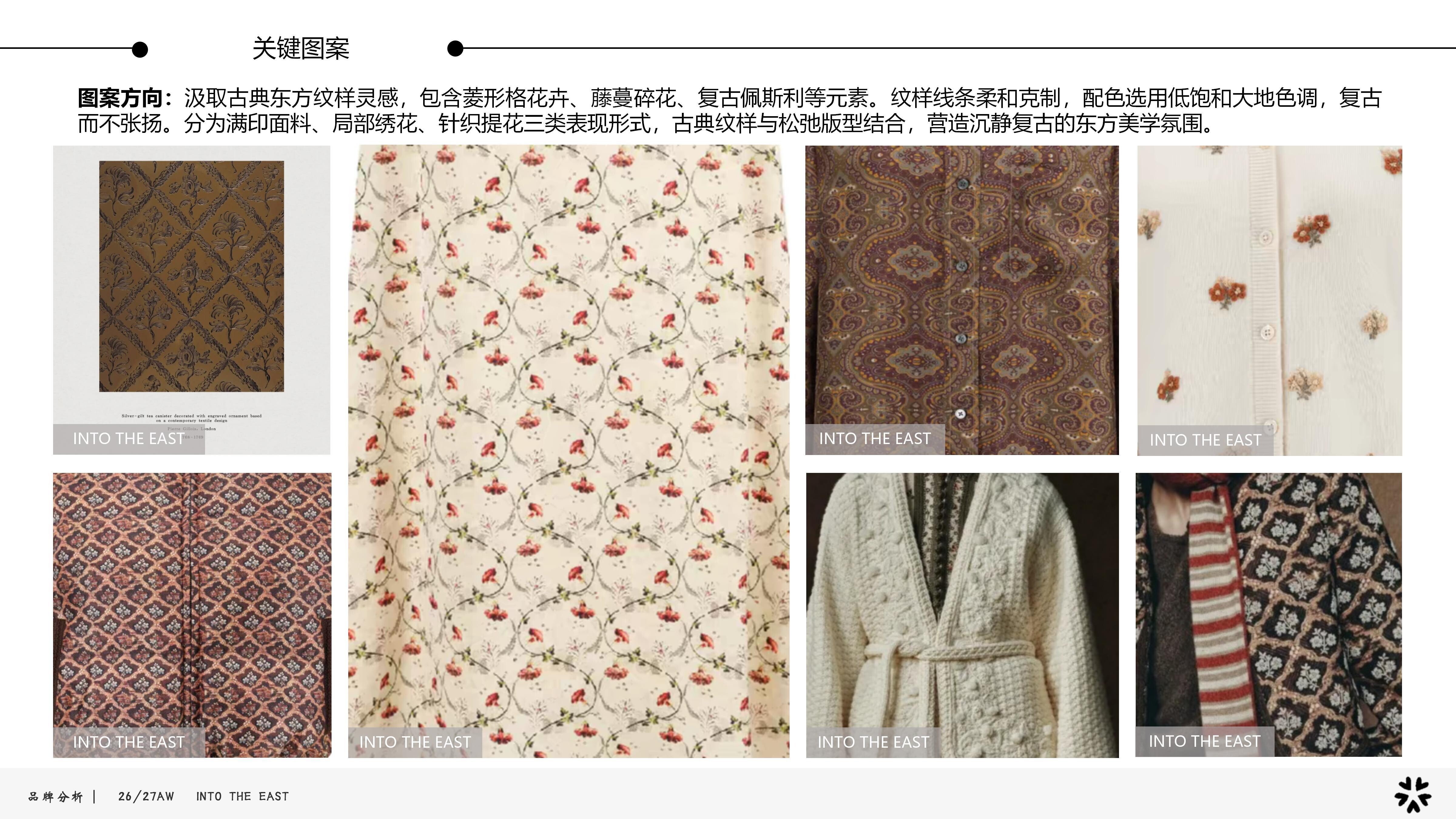 26&27AW品牌分析- INTO THE EAST图片